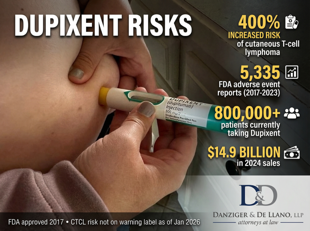 dupixent injection lawsuits